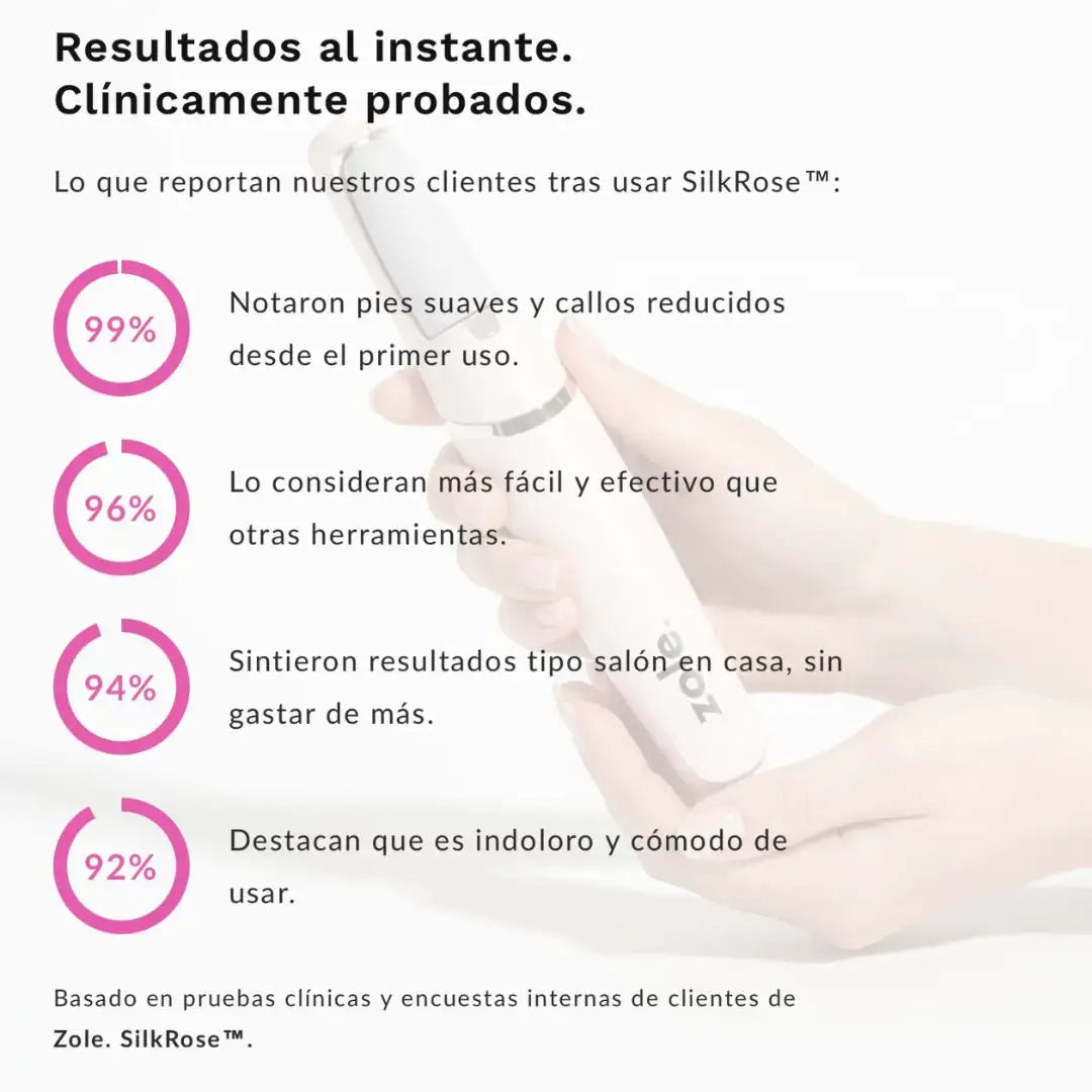 SilkRose™ Removedor de Callos Profesional en Casa